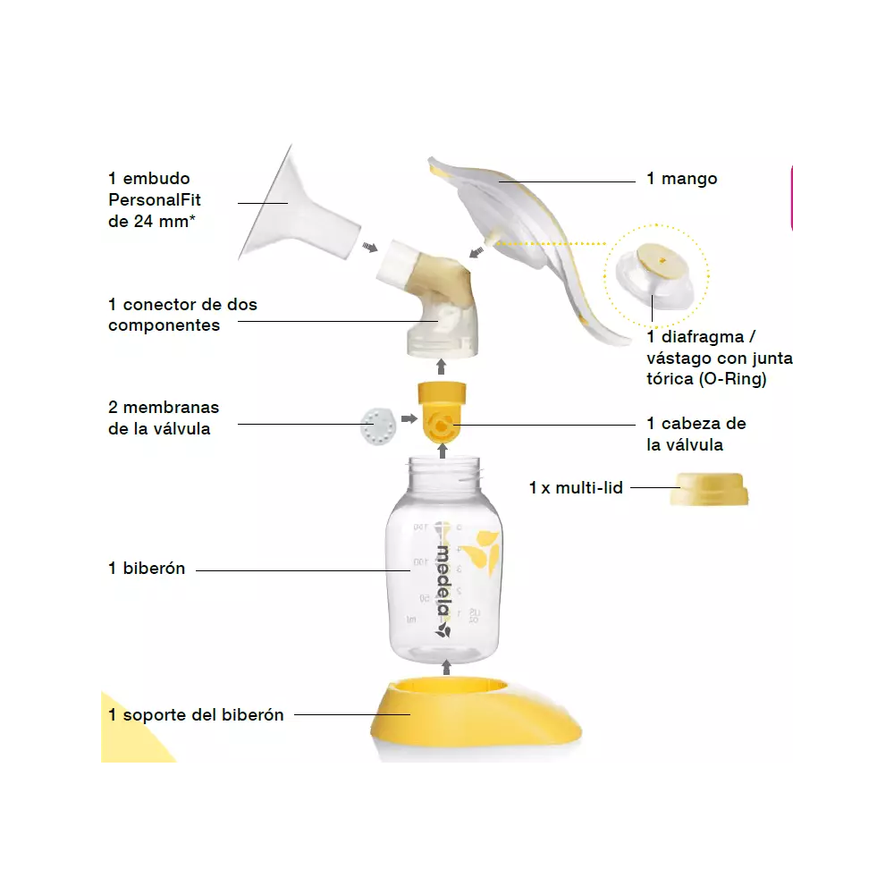 Valvulas Y Membranas Exttor De Leche Electrico M Pack