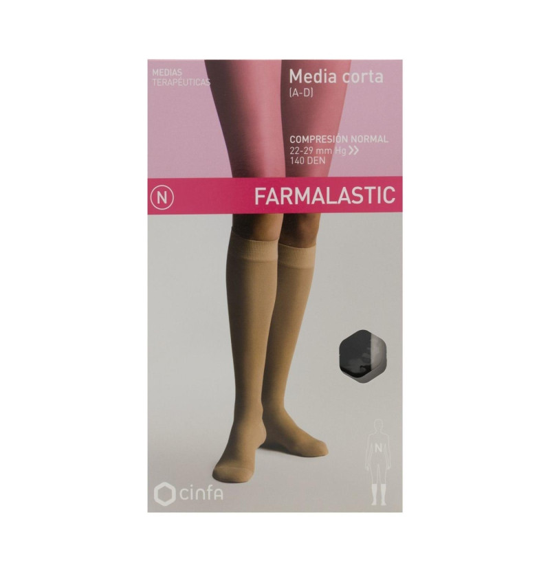 Media Corta (A-D) Compresion Normal Farmalastic Punta Abierta 2 Unidades Talla Extragrande Color Neg