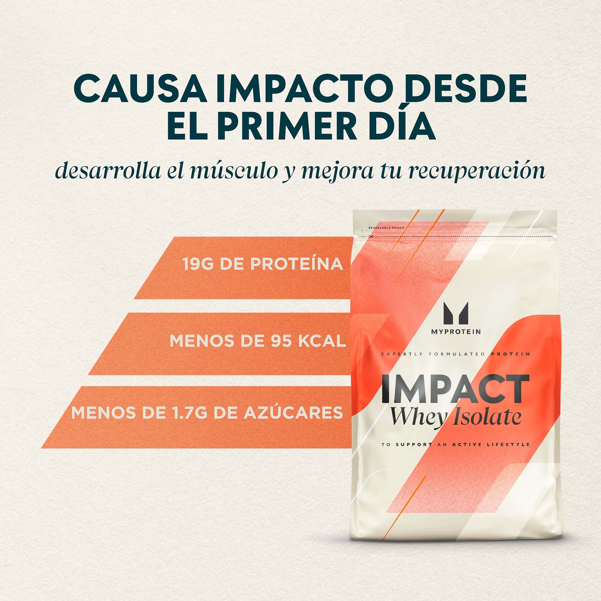 My Protein Impact Whey Isolate White Chocolate 500G